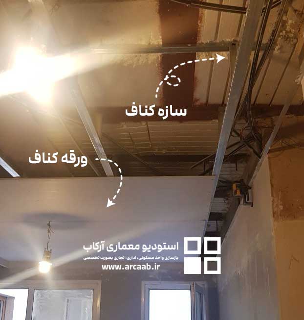 کناف چیست