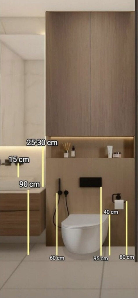 اندازهگیری دقیق فضا در سرویس بهداشتی