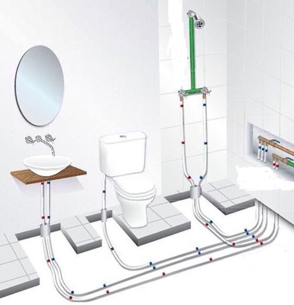 نمونه ای از نقشه لوله کشی سرویس بهداشتی